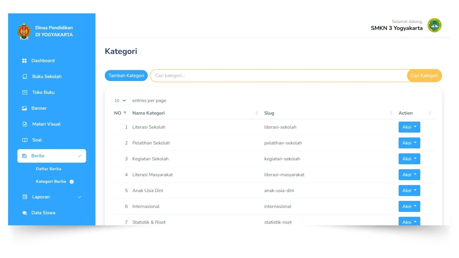 Daftar Kategori Berita