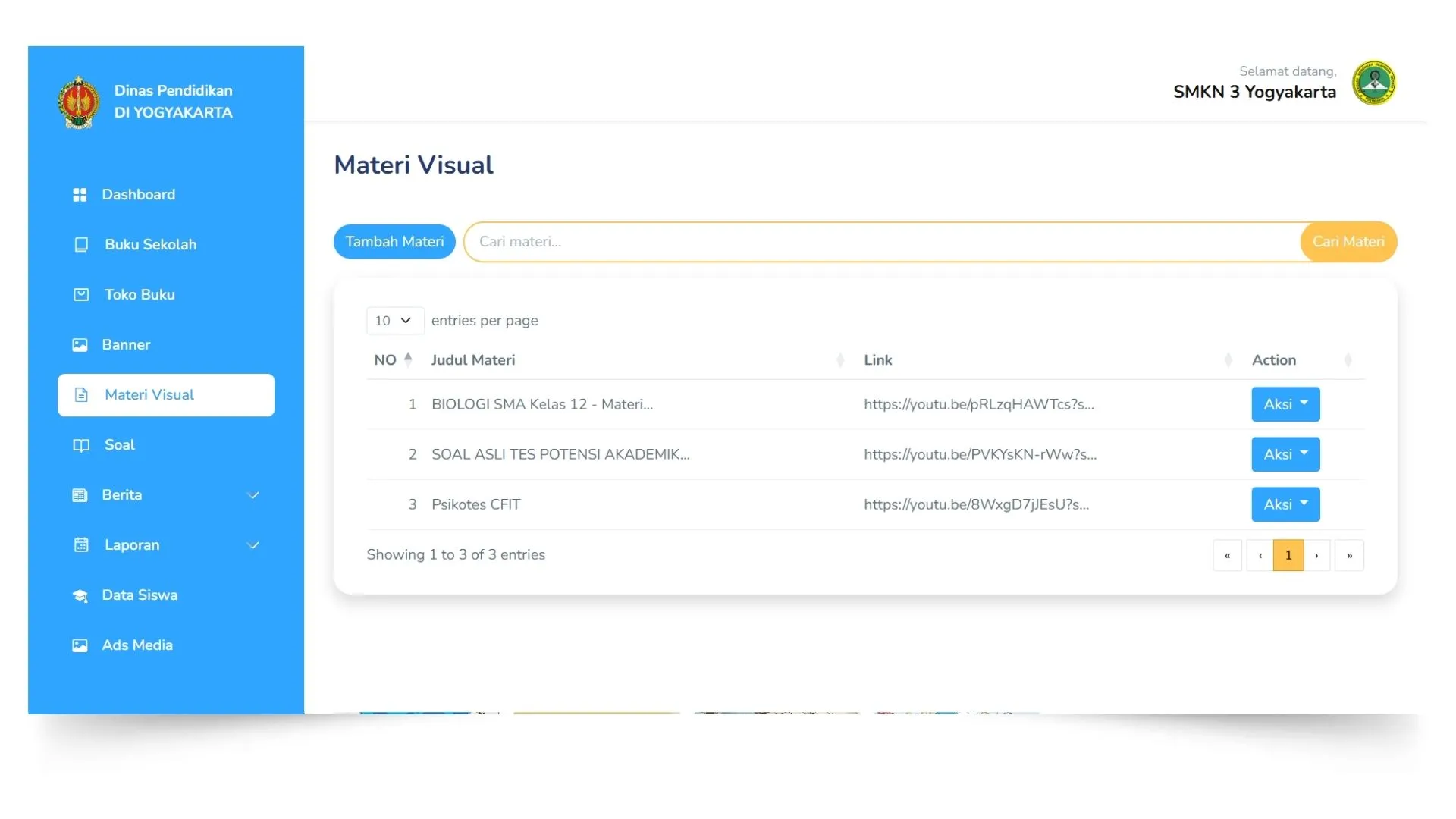 Daftar Materi Visual