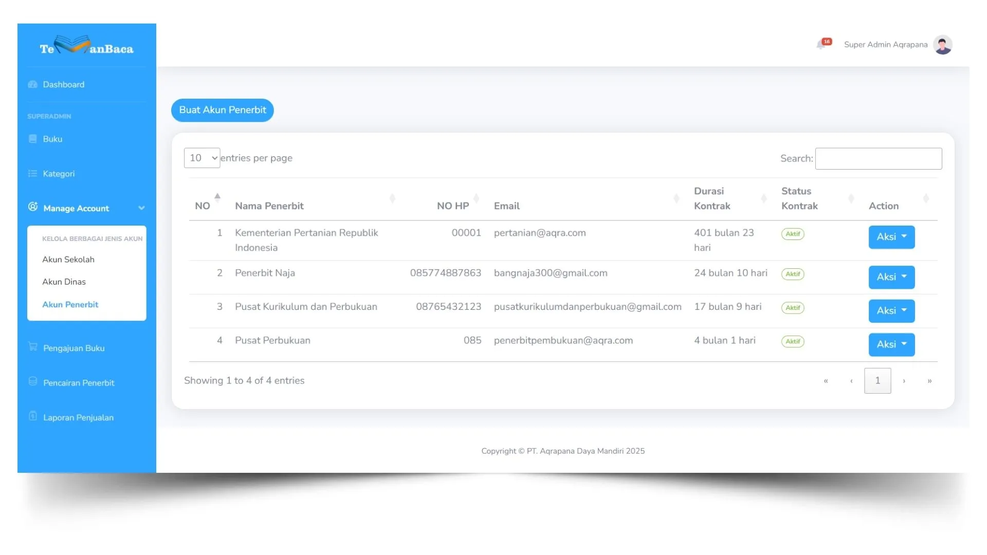 Daftar Akun Penerbit