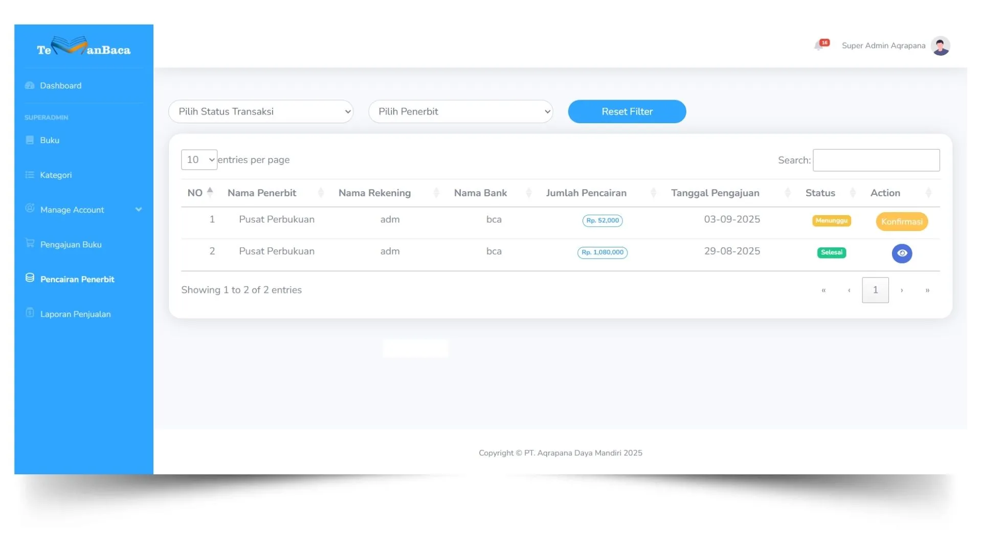 Daftar Pencairan Penerbit